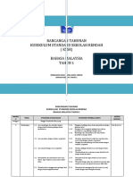 Rancangan Tahunan Kurikulum Standard Sekolah Rendah (KSSR) Tahun 2011