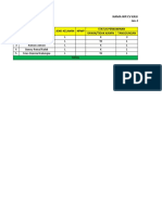 Daftar Gaji Kasih Karunia 2021