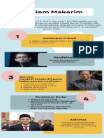 Infografis Nadiem Makariem