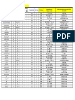 OBDII PID List For Vehicle: Unit Name