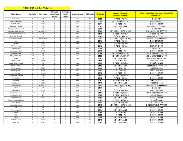 Obdii Pid List Vehicle Version PDF Computing Vehicles