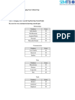 Individual Assignment_Task 1_Bridging Your Cultural Gap_Rizqi Ghani Faturrahman_29120382