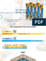 Rapat Optimalisasi Anggaran Program Ditjen Bimas Islam