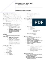 Electronics (1St Quarter) : Grade 10 - TLE-ELX