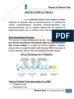 2.2 Clinical Trails Phases - Clinical Research - Pharma Dost