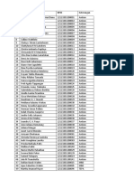 List of Students from Ambon