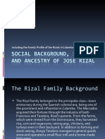 Rizal Family Profile in Calamba, Laguna