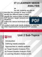 Unit 2:learner Needs Analysis