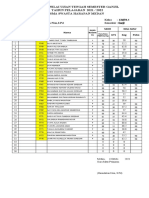 Daftar Nilai Ujian Tengah Semester Ganjil Tahun Pelajaran 2021 / 2022 Sma Swasta Harapan Medan