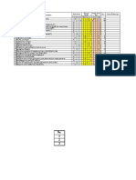 Table Grading