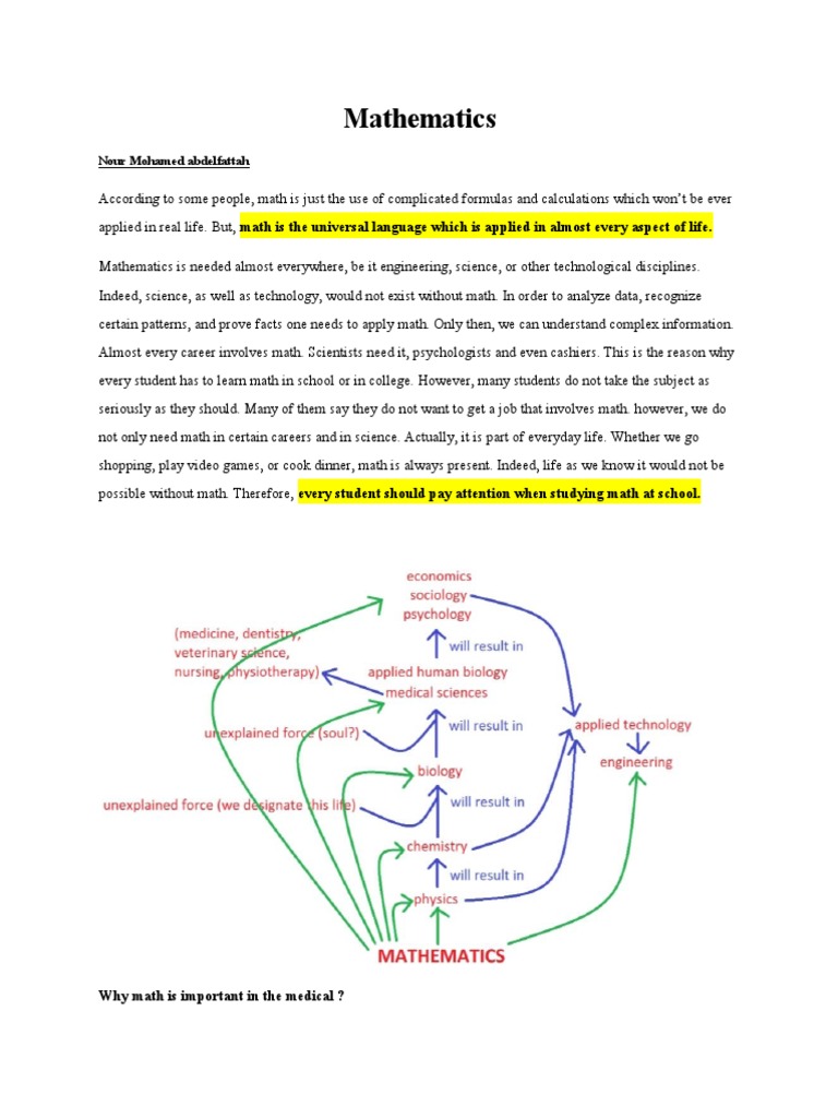 Mathematics: Nour Mohamed Abdelfattah | PDF | Mathematics ...