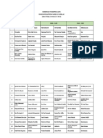 Jadwal Jaga Gerbang (Jum'at, 21-10-2021)