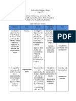 Instructional Monitoring and Evaluation Plan