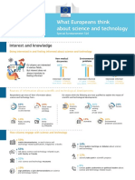 Ebs 516 Science and Technology Infographic