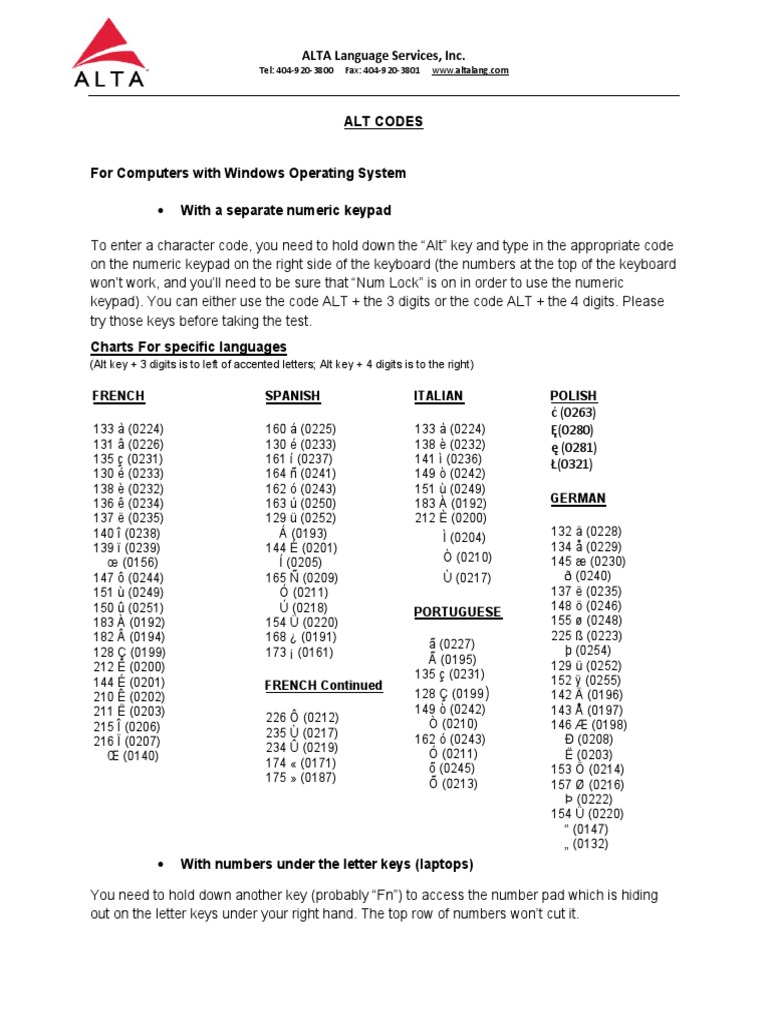 ALTA Codes For Writing Tests | PDF | Writing | Input/Output