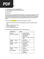 Fsi Module 4 - Ratio Analysis