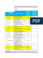 PROSES KERJA