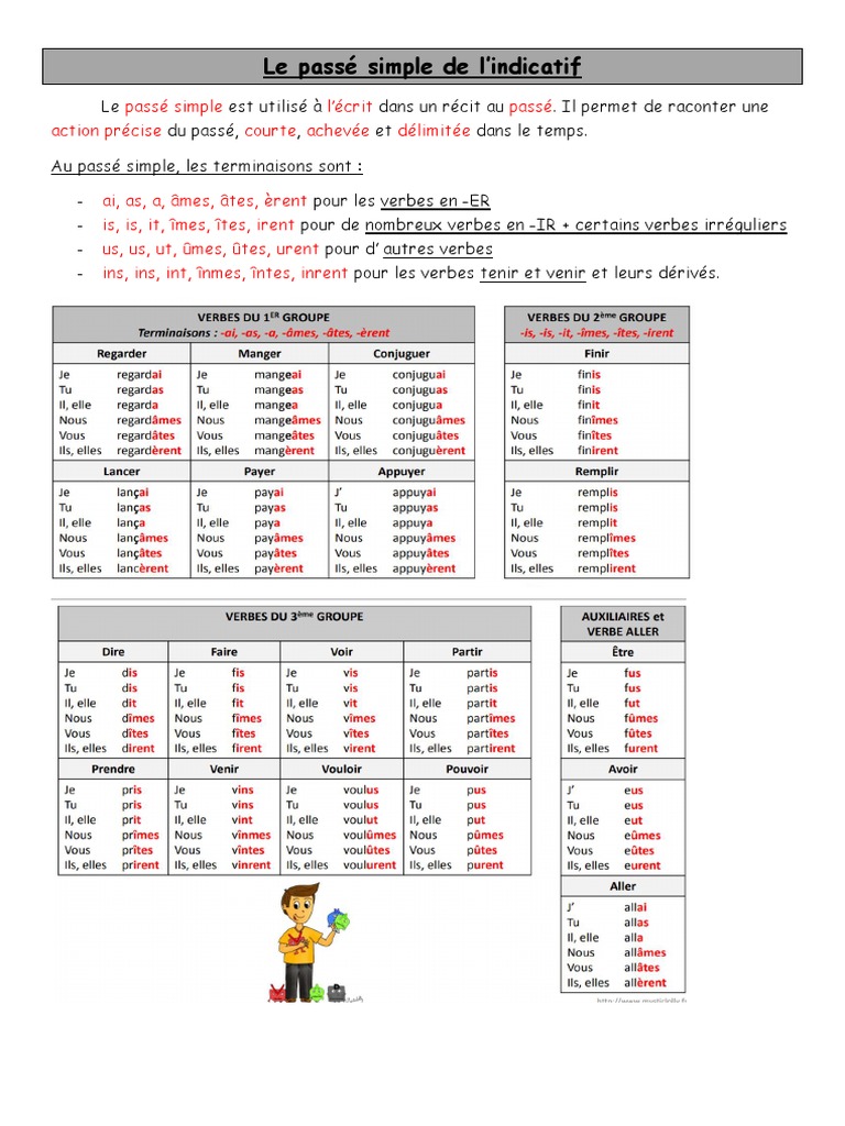 Exercice Passé Simple 5ème à Imprimer Le Passé Simple | PDF