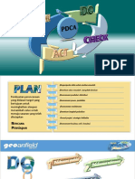 Pdca Training