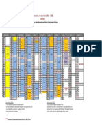 Calendrier Universitaire 2021-2022 LICENCES