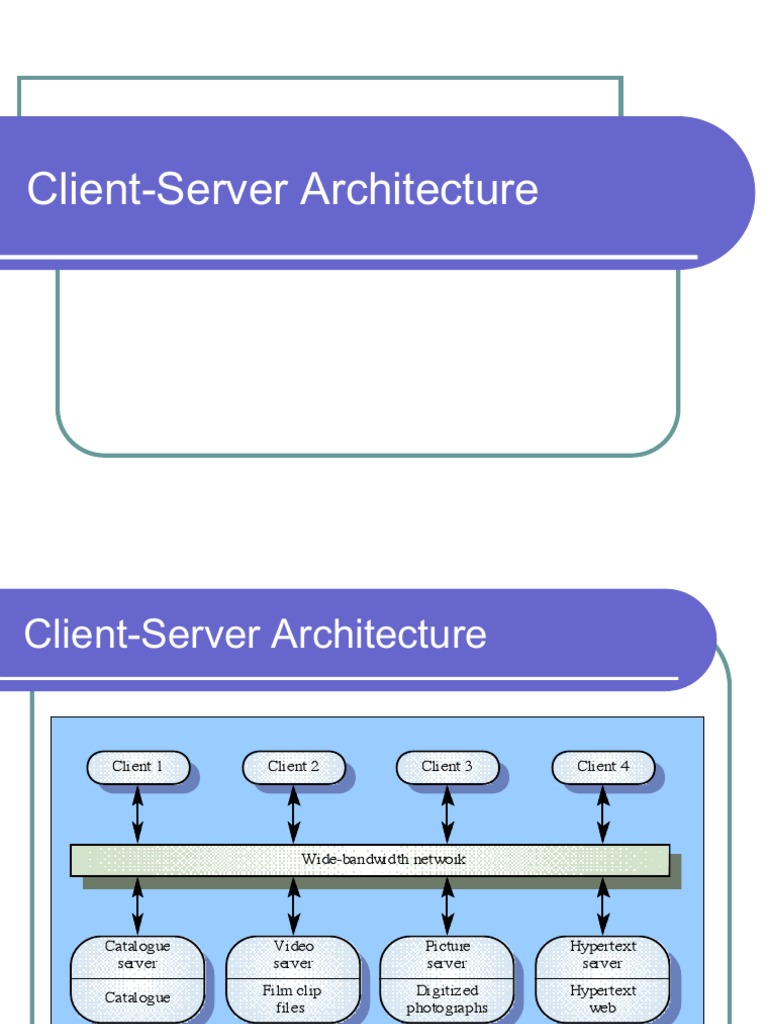 03 - Client-Server Architecture | PDF | Client–Server Model | Server ...