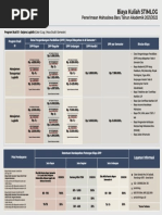 Persiapan LPDP 2026 dan Timeline | PDF