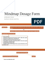 Mindmap Dosage Form