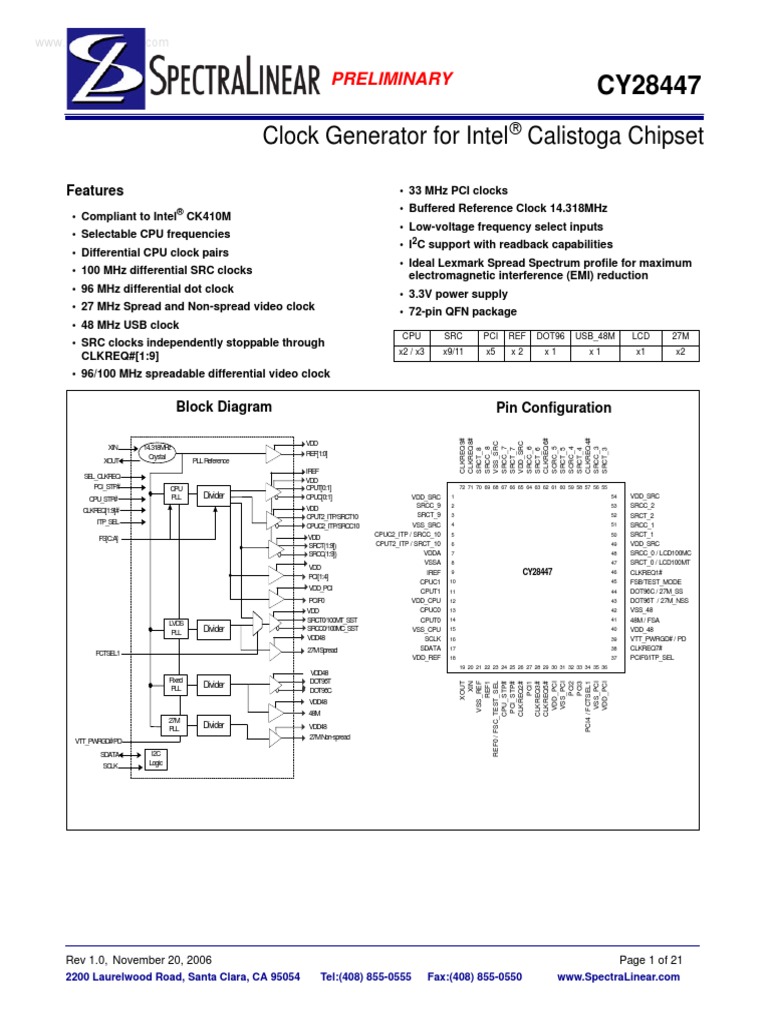 CY28447 ETC PLL Clock Generator Datasheet PDF Capacitor Byte