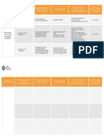 Professional Development Plan Example Template High Speed Training