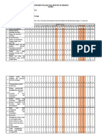 05 Contoh Instrumen Telaah Soal PG Pts 1 2020 2021 PPKN Reguler