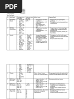 PUPUK-KEL3 (2)