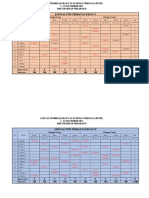 Jadwal PTM Terbatas Kelas X: Minggu Genap Minggu Ganjil