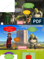 Articulos Indefinidos Singular SHREK