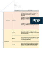 Ficha de Cotejo 1 - Valorar Evidencias