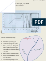 Pertemuan - 5