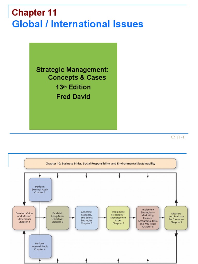 Global Strategy for Business Leaders | PDF | Globalization | Market ...