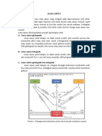 Fiswan - Asam Amino