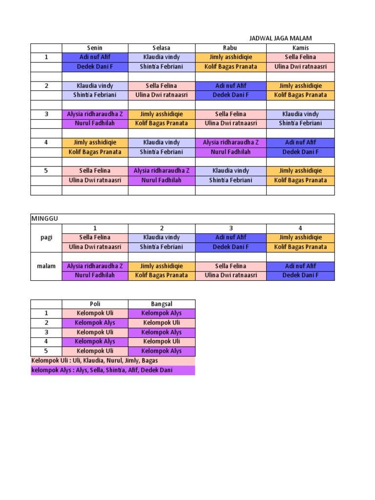 Jadwal Jaga Malam Tim Kesehatan | PDF