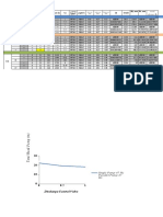 Excel Pompa Kel 15,8,5 (Setelah Di Manip 2)