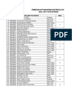 Shift 1 Ujian SOCA Skill Lab 8