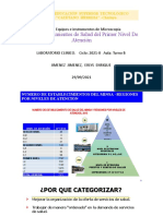 CATEGORIZACION - Ier Nivel de Atencion - Erlys Jimenez Jimenez