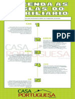 Entenda As Siglas Imobiliário