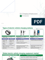 Littelfuse EVI EV Charging Infrastructure Presentation PDF