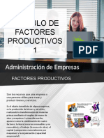 Diapositiva Factores Productivos 1