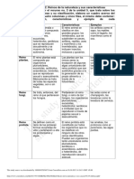 JIMENEZ FRANGELIS Reinos de La Naturaleza y Sus Caracter Sticas PDF