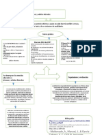 Personas Iletradas