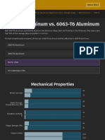 6061 vs 6063