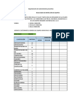 FICHA DE INSPECCION