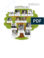 Mercado's Family Tree