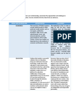 Media and Information Opportunities Challenges: Economics